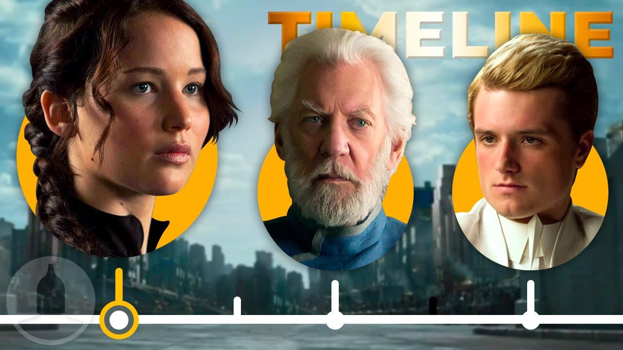 Reviewing the Hunger Games Films: A Friendly Analysis